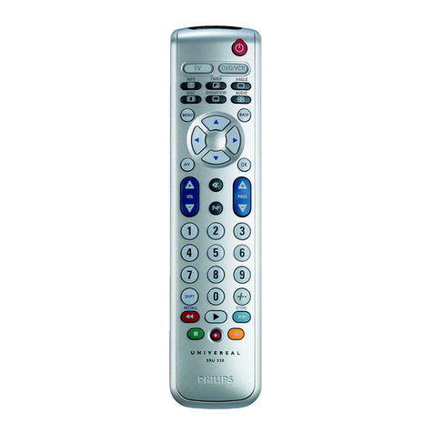 Philips SRU 520/87 User manual