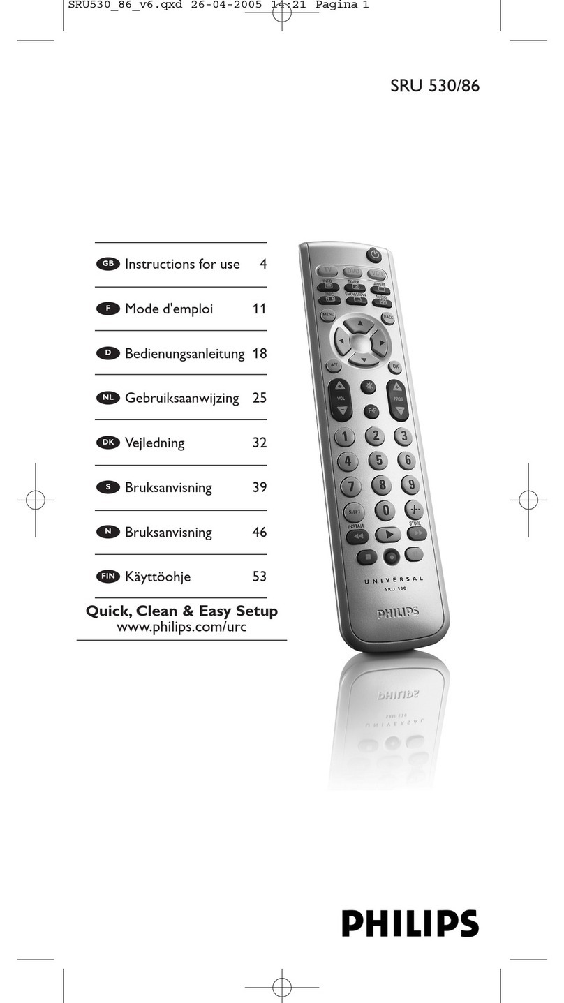 Philips SRU 530/86 User manual