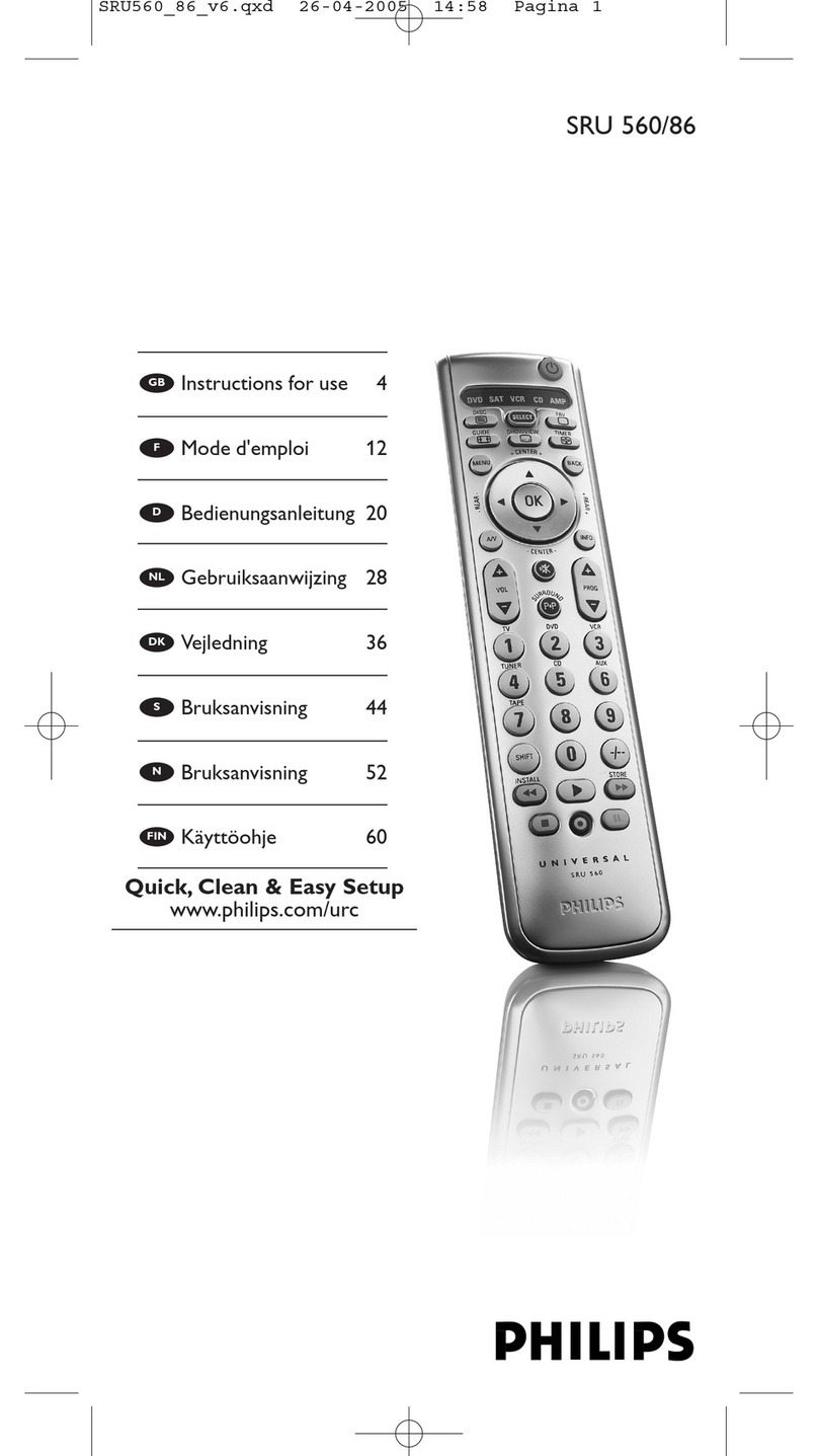 Philips SRU 560/86 User manual Philips SRU 560/86 User manual