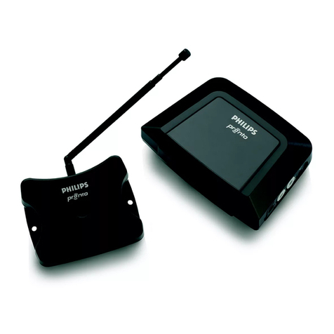 Philips SBCLI910/05 User manual