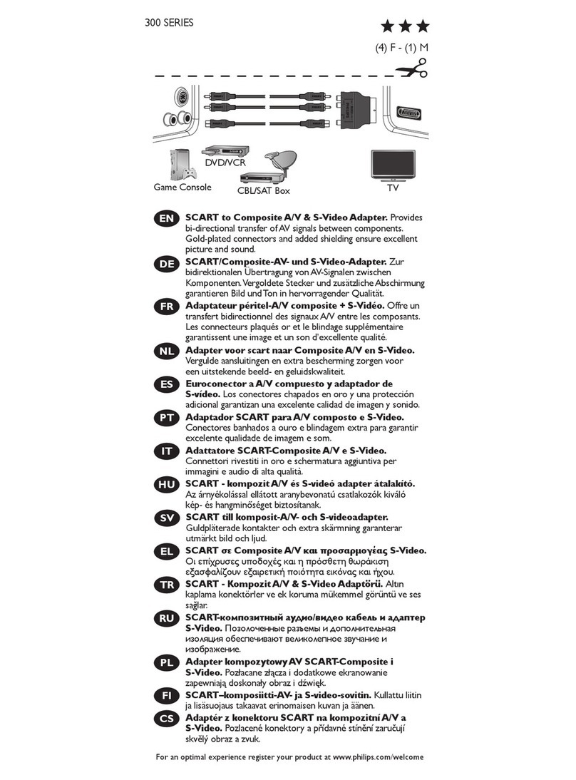 Philips Sonicare 300 SerieS User manual