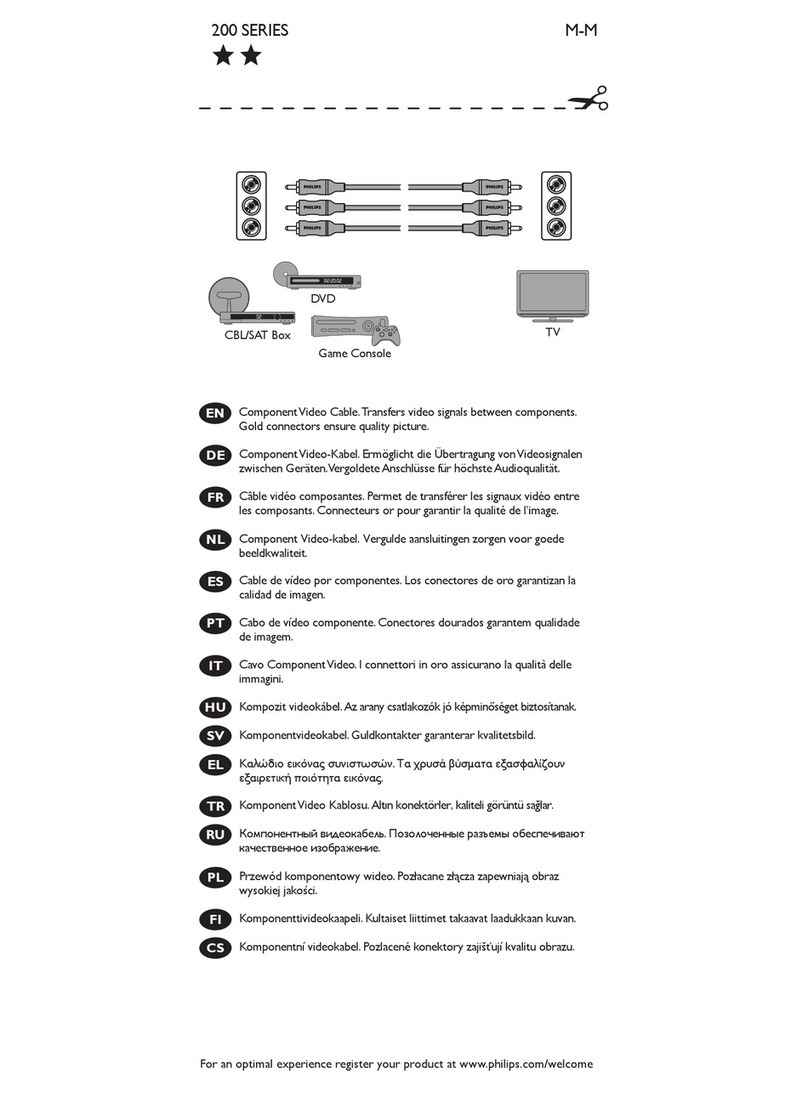 Philips SWV4126S/10 user manual