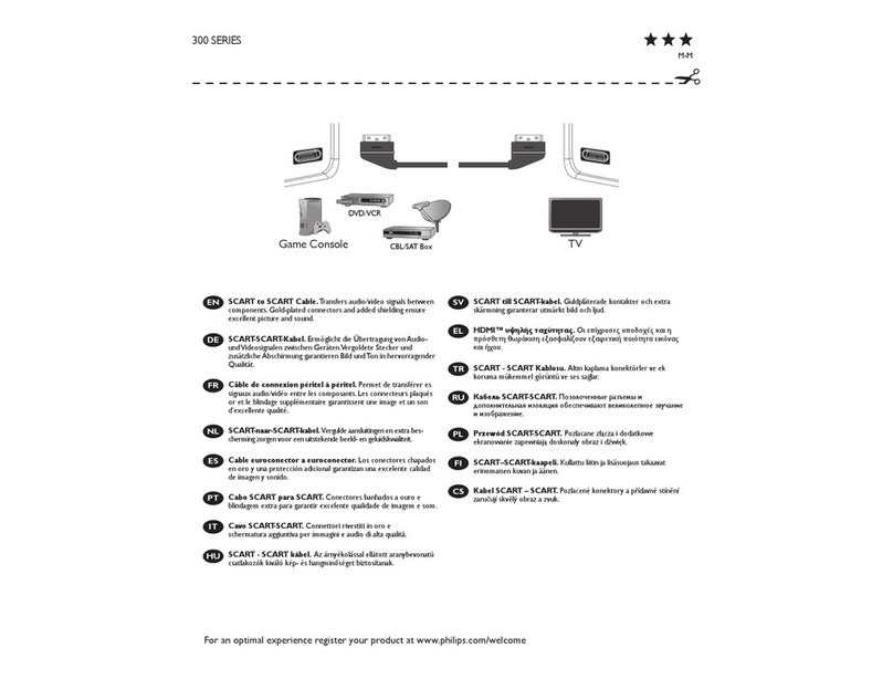 Philips Sonicare 300 SerieS User manual Philips Sonicare 300 SerieS User manual