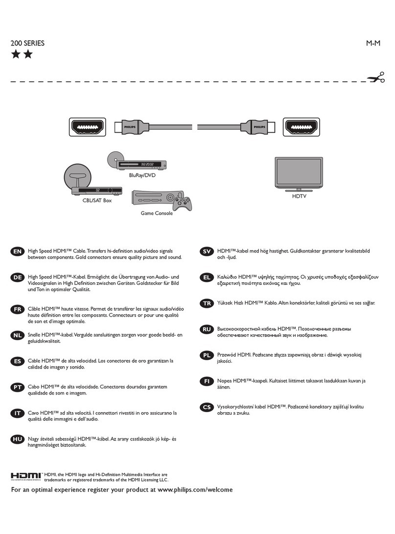 Philips SWV4433S/10 User manual