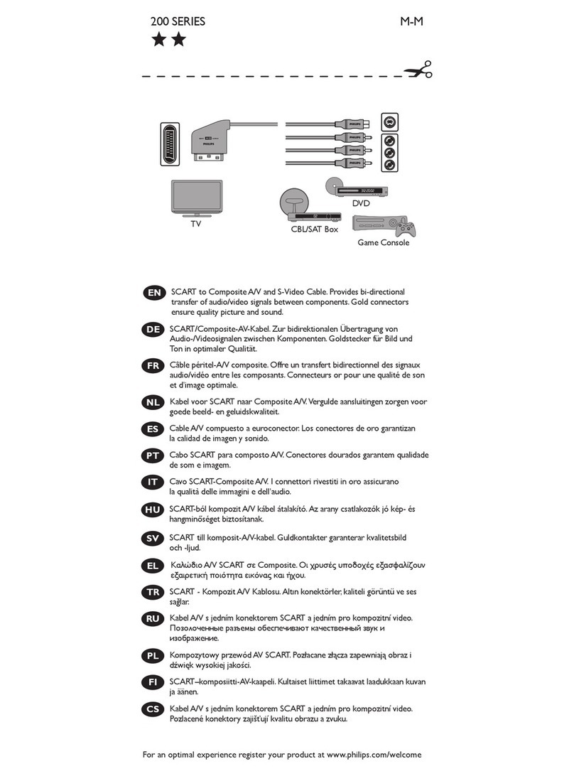Philips SWV4255S/10 User manual Philips SWV4255S/10 User manual