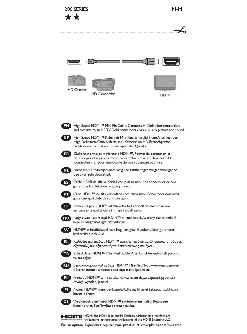 Philips SWV4422S/10 user manual