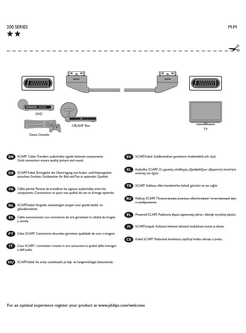 Philips SWV4541S/10 Owner's manual