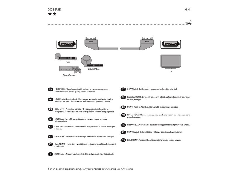 Philips SWV4543S/10 Owner's manual