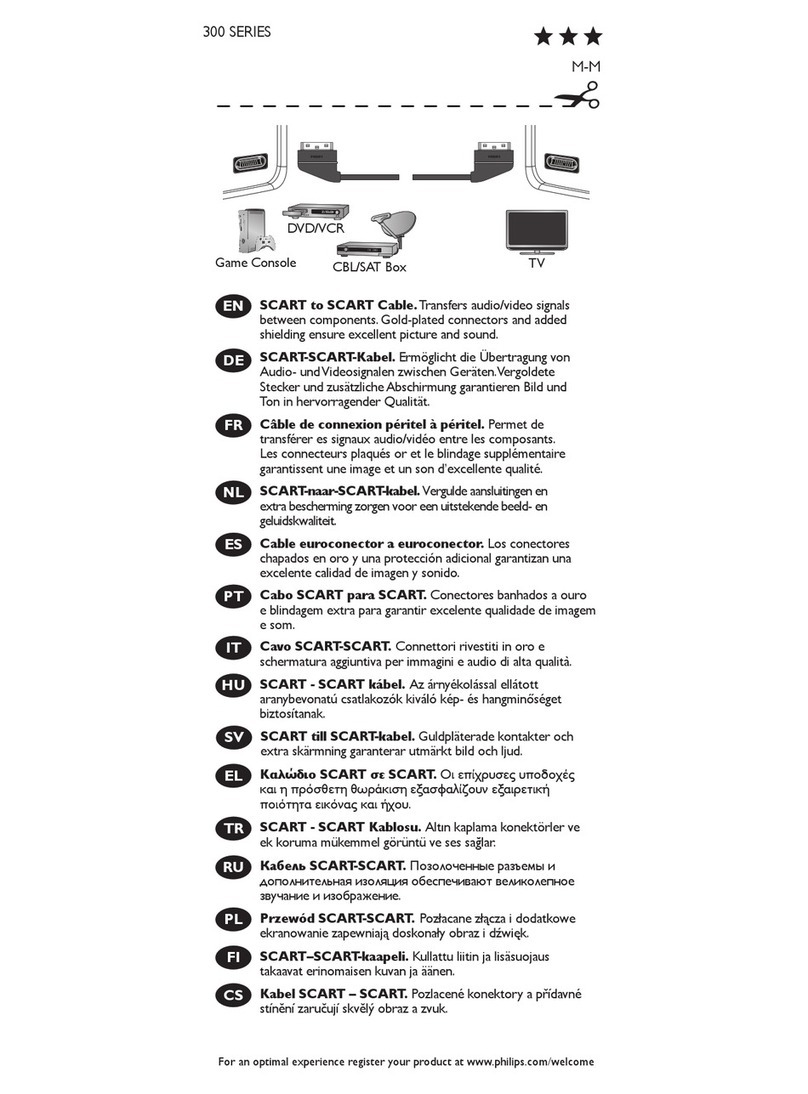 Philips Sonicare 300 SerieS Features
