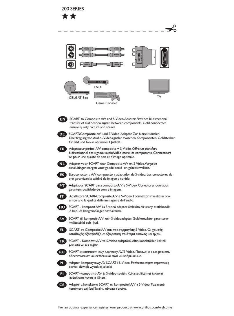 Philips SWV4562S/10 Owner's manual Philips SWV4562S/10 Owner's manual