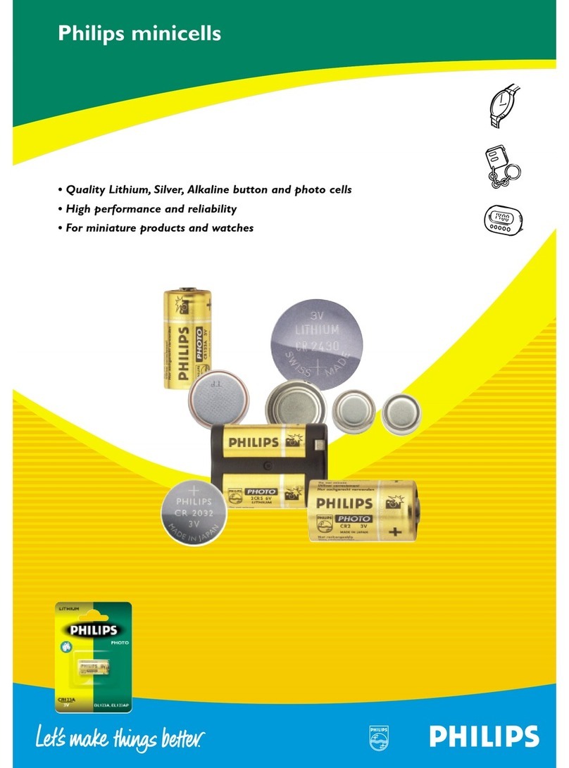 Philips CR2025/00B User manual