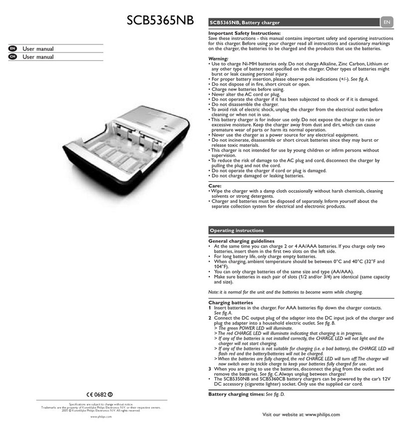 Philips SCB5365NB/93 user manual