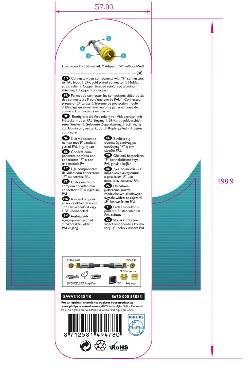 Philips SWV3103S/10 user manual