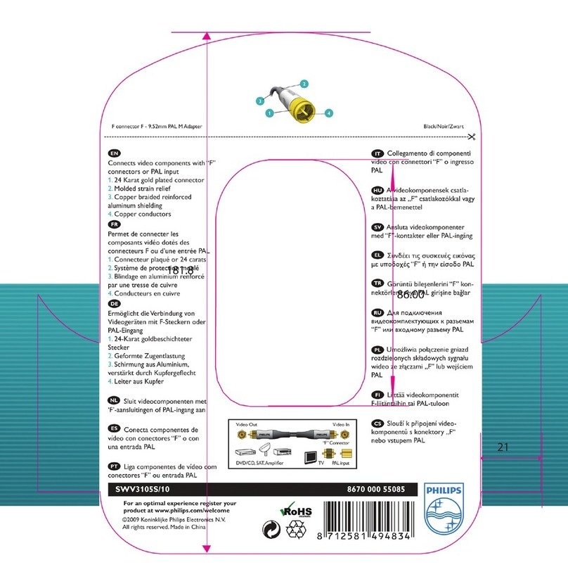 Philips SWV3105S/10 User manual