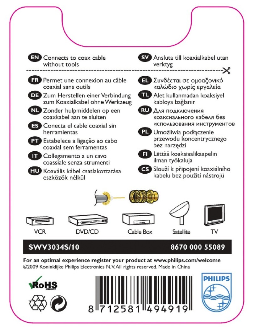 Philips SWV3034S/10 User manual