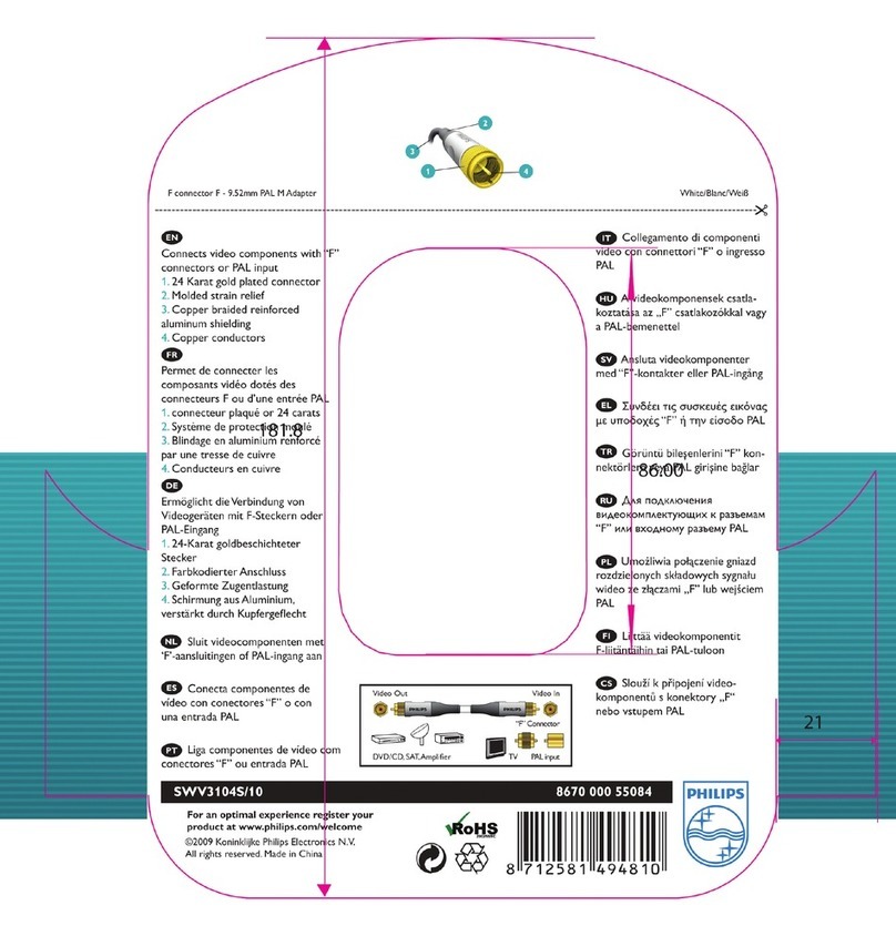Philips SWV3104S/10 User manual