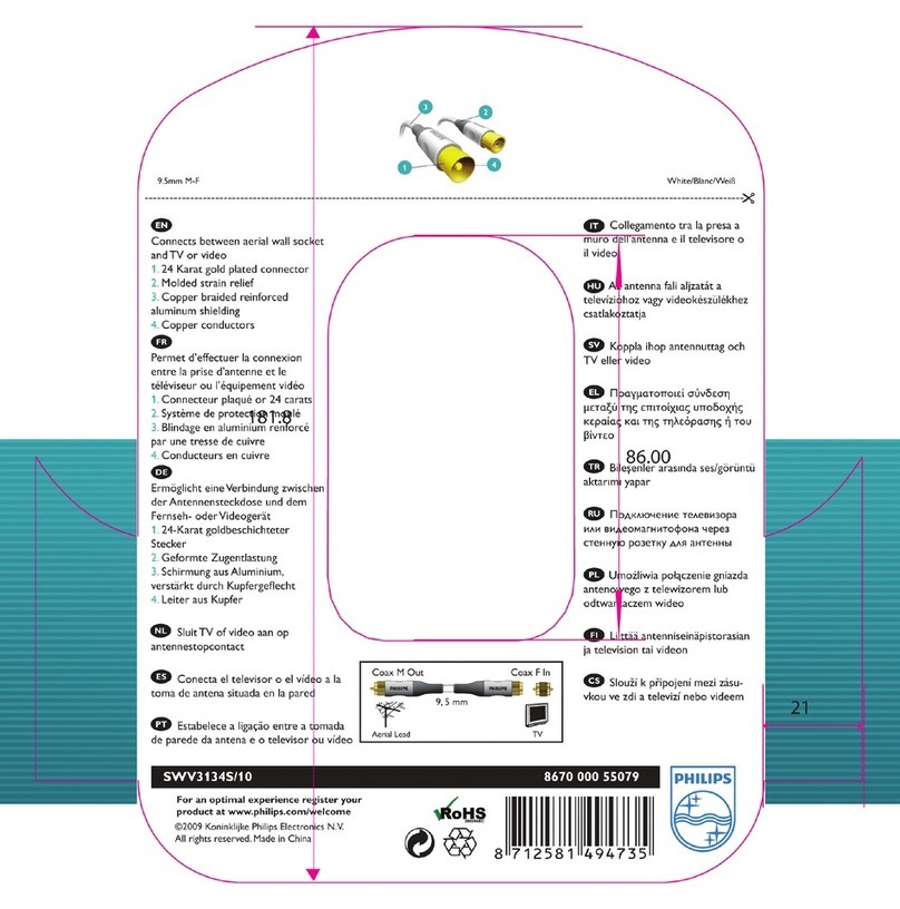 Philips SWV3134S/10 User manual