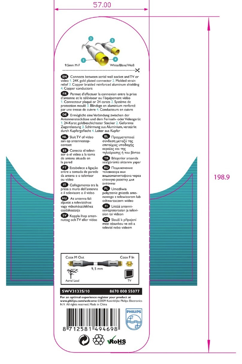 Philips SWV3133S/10 user manual