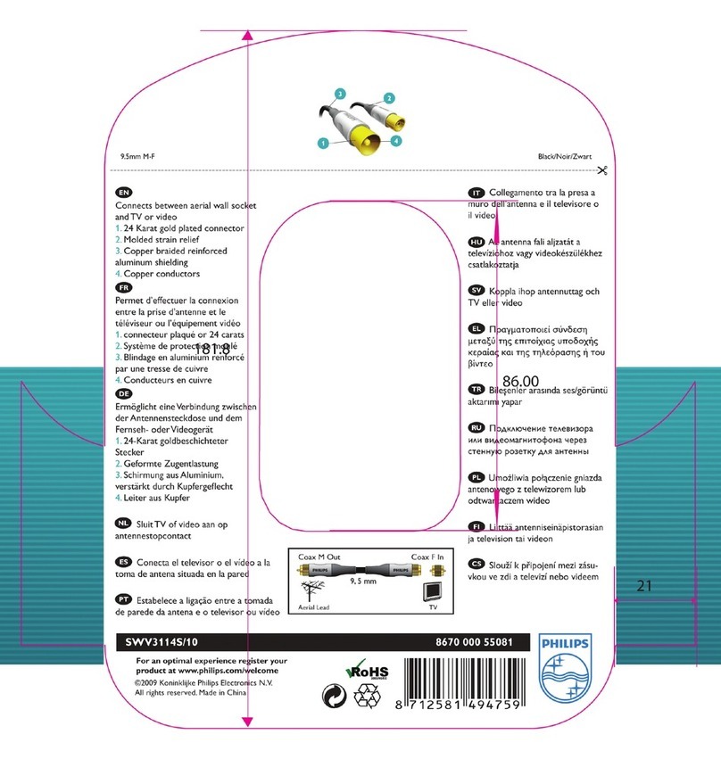 Philips SWV3114S/10 User manual