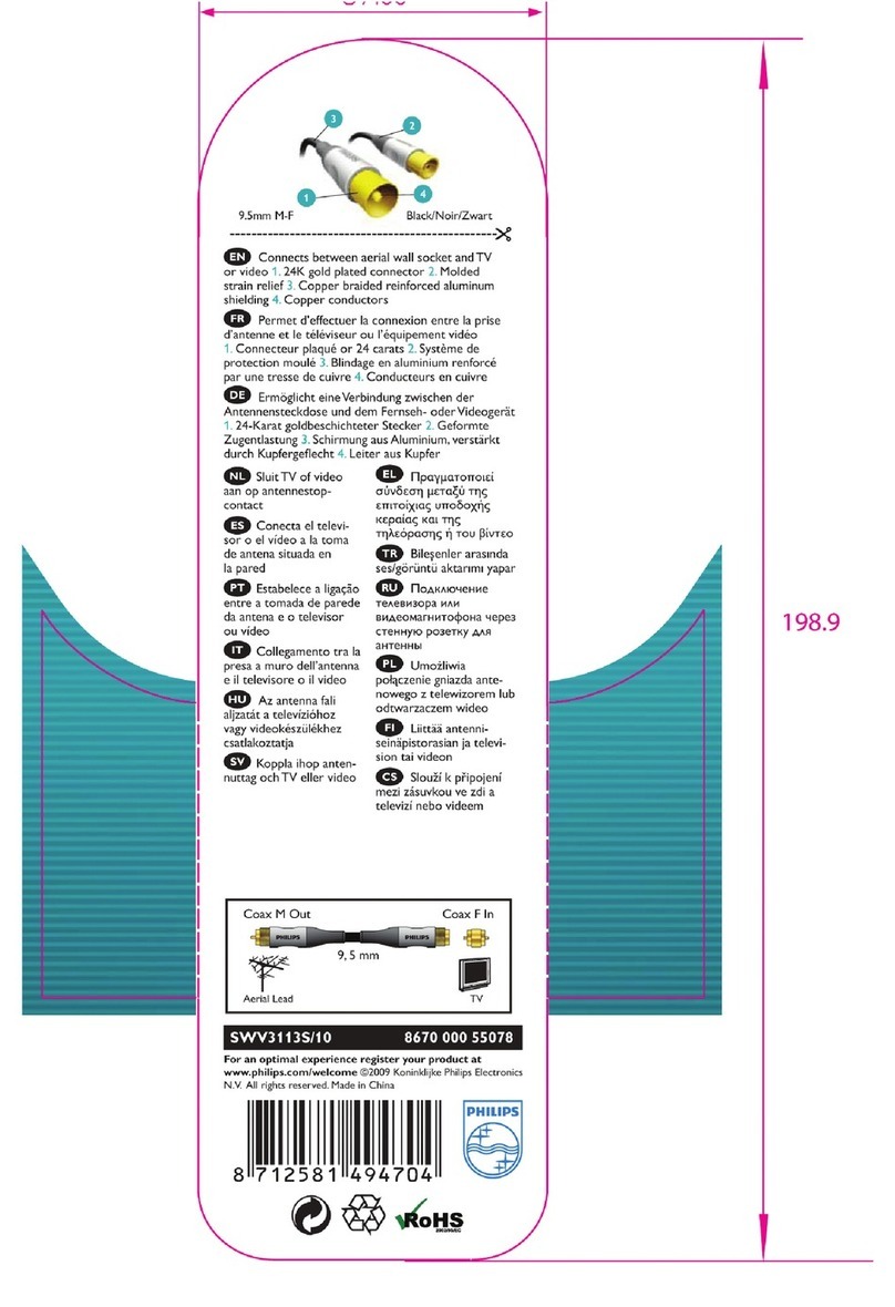 Philips SWV3113S/10 user manual