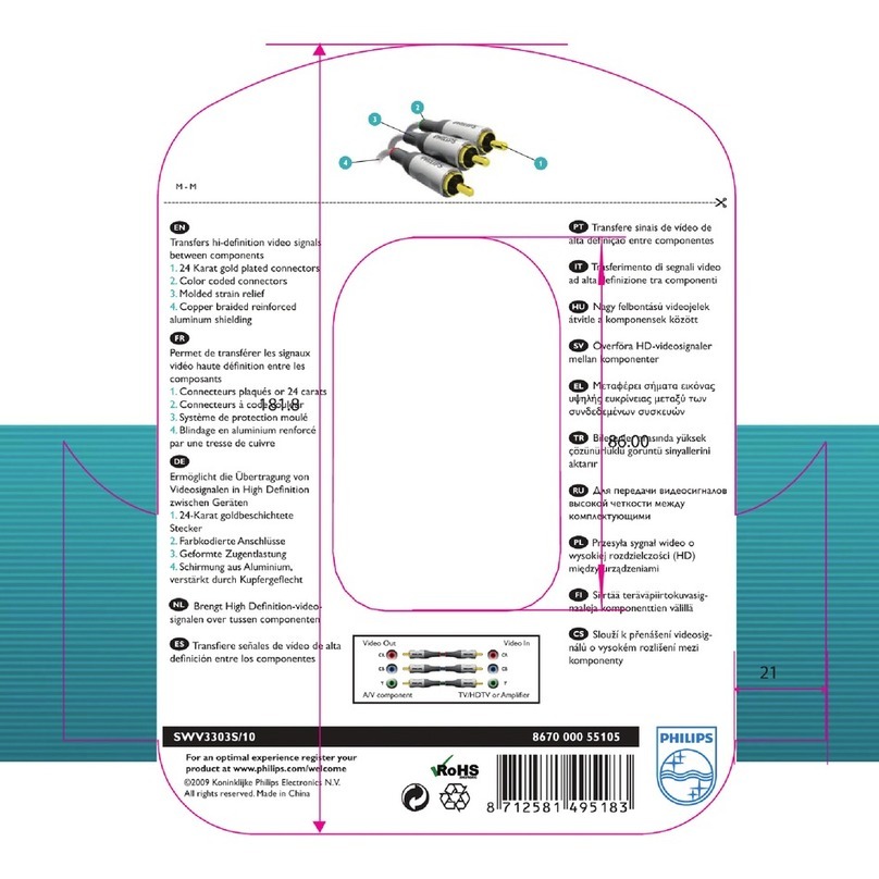 Philips SWV3303S/10 User manual