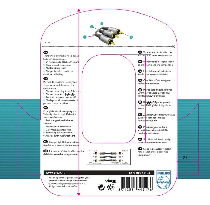 Philips SWV3302S/10 User manual