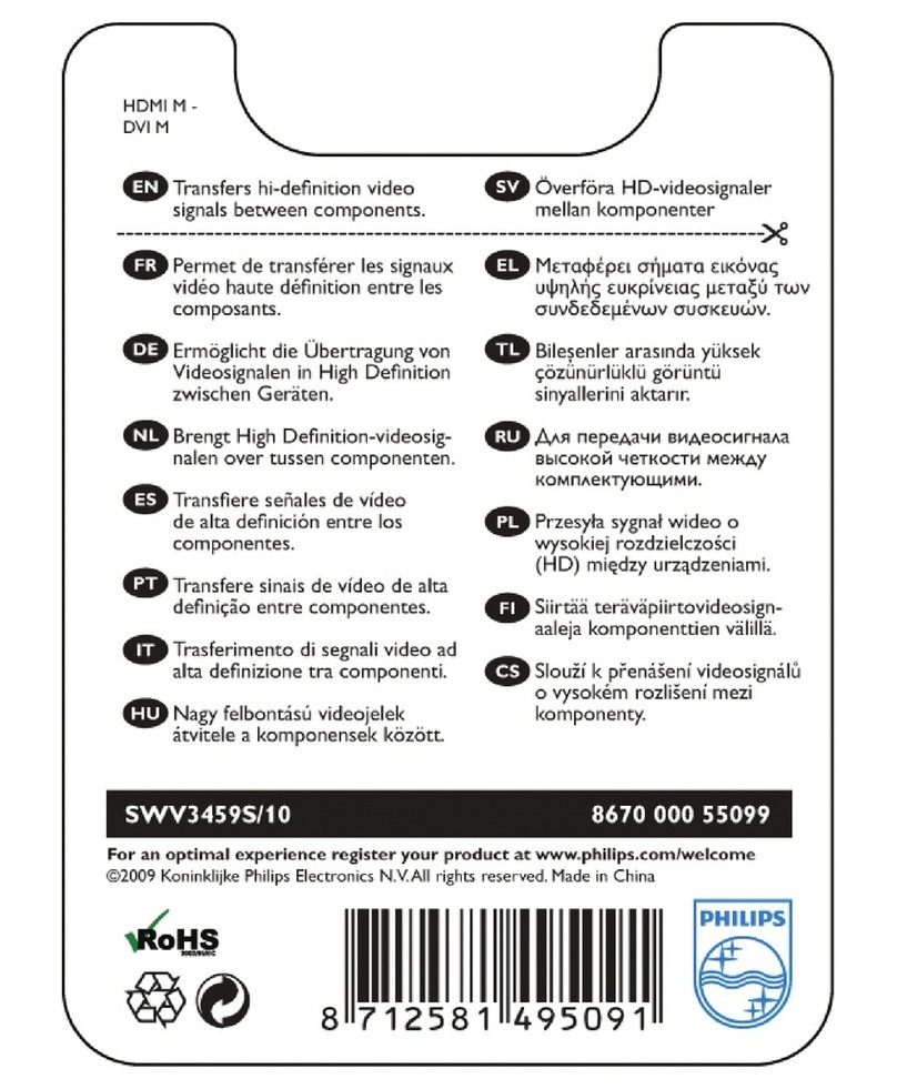 Philips SWV3459S/10 user manual
