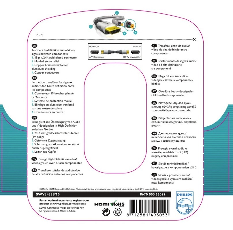 Philips SWV3433S/10 user manual