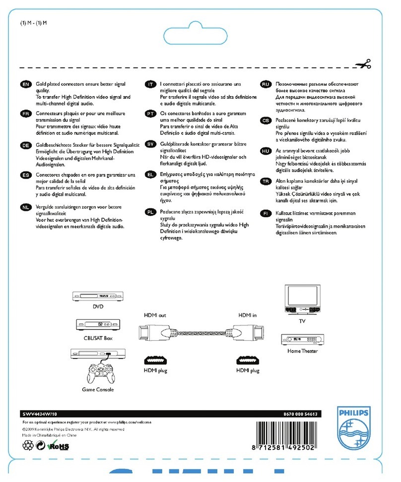 Philips SWV4434W/10 User manual Philips SWV4434W/10 User manual