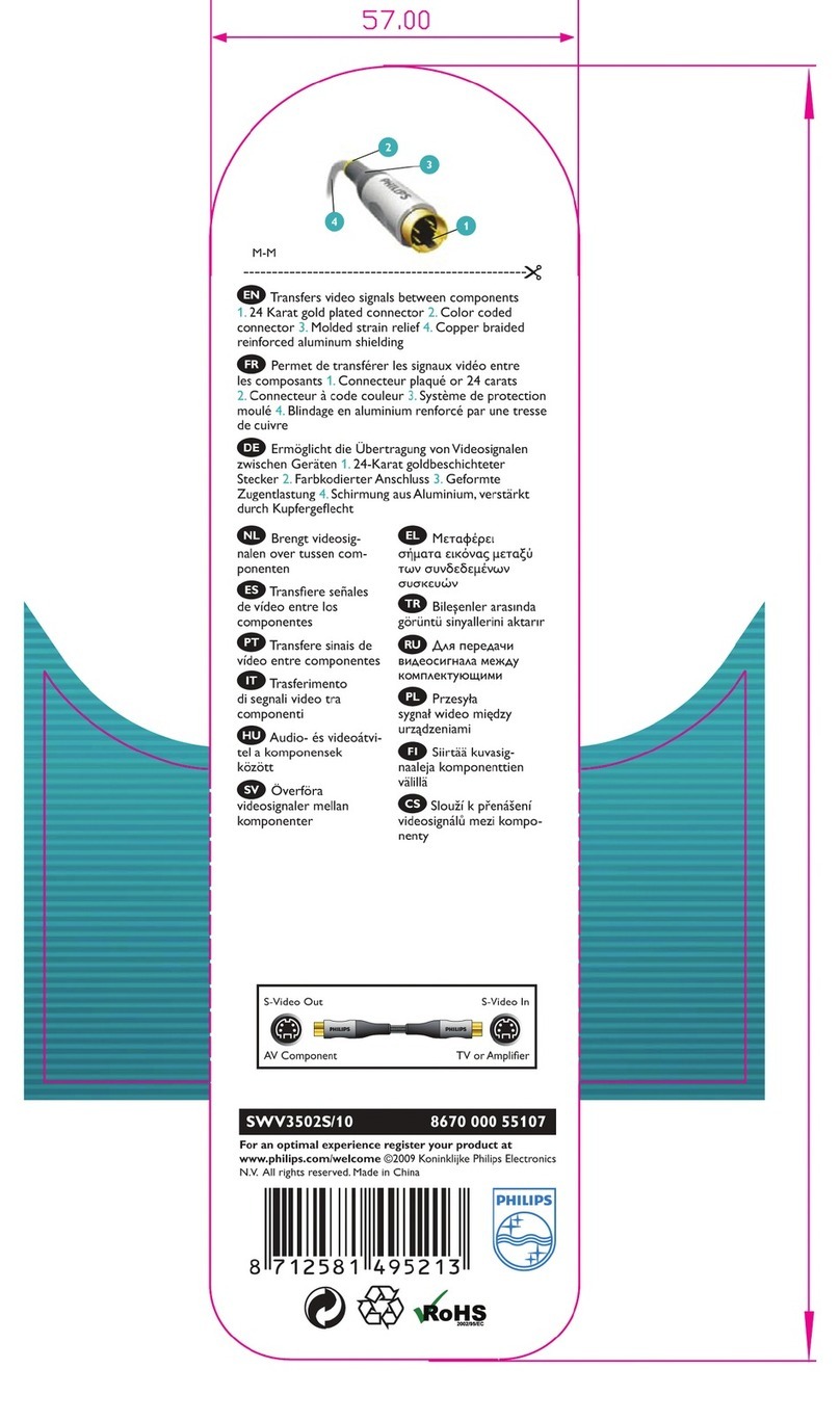 Philips SWV3502S/10 User manual