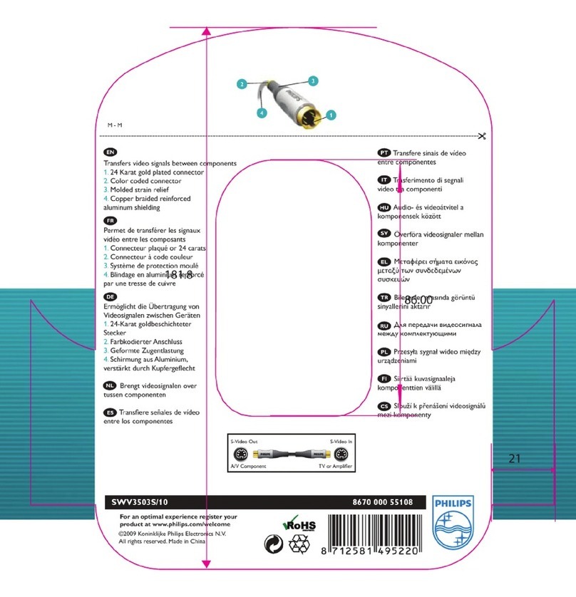 Philips SWV3503S/10 User manual