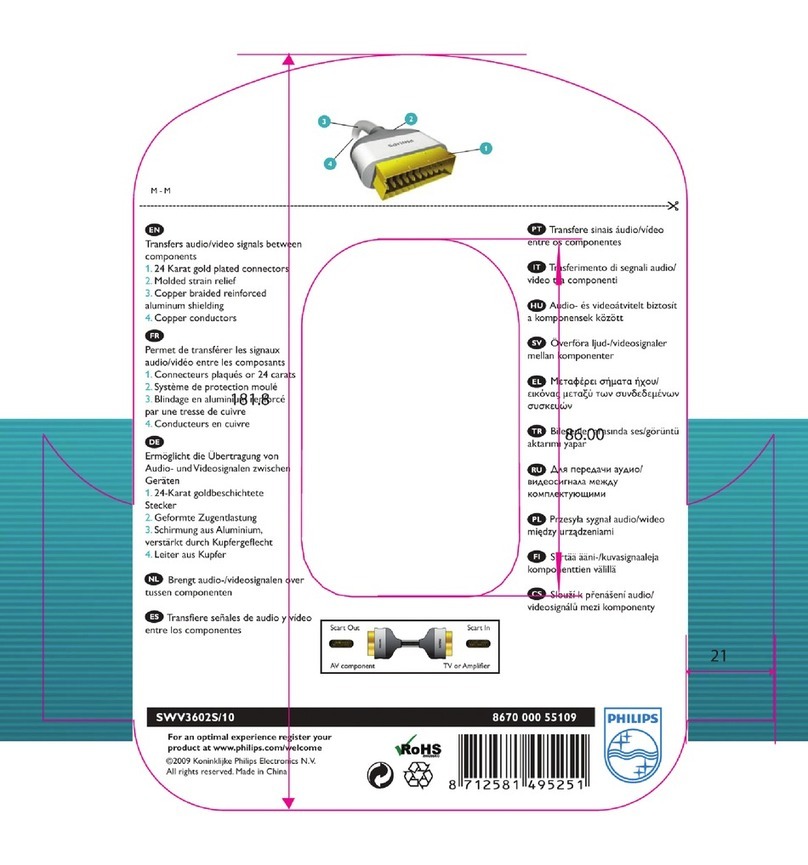 Philips SWV3602S/10 user manual
