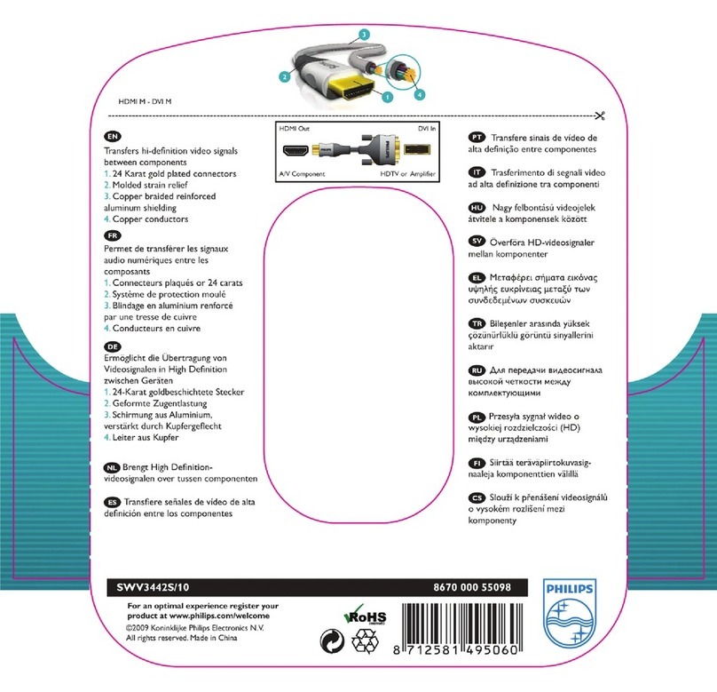 Philips SWV3442S/10 User manual