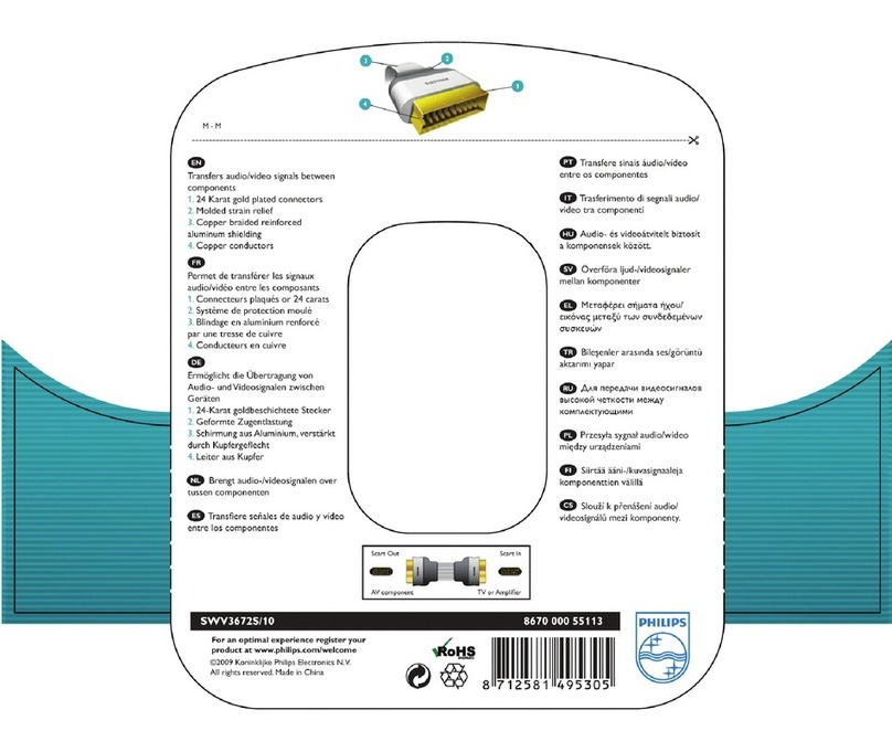 Philips SWV3672S/10 User manual Philips SWV3672S/10 User manual