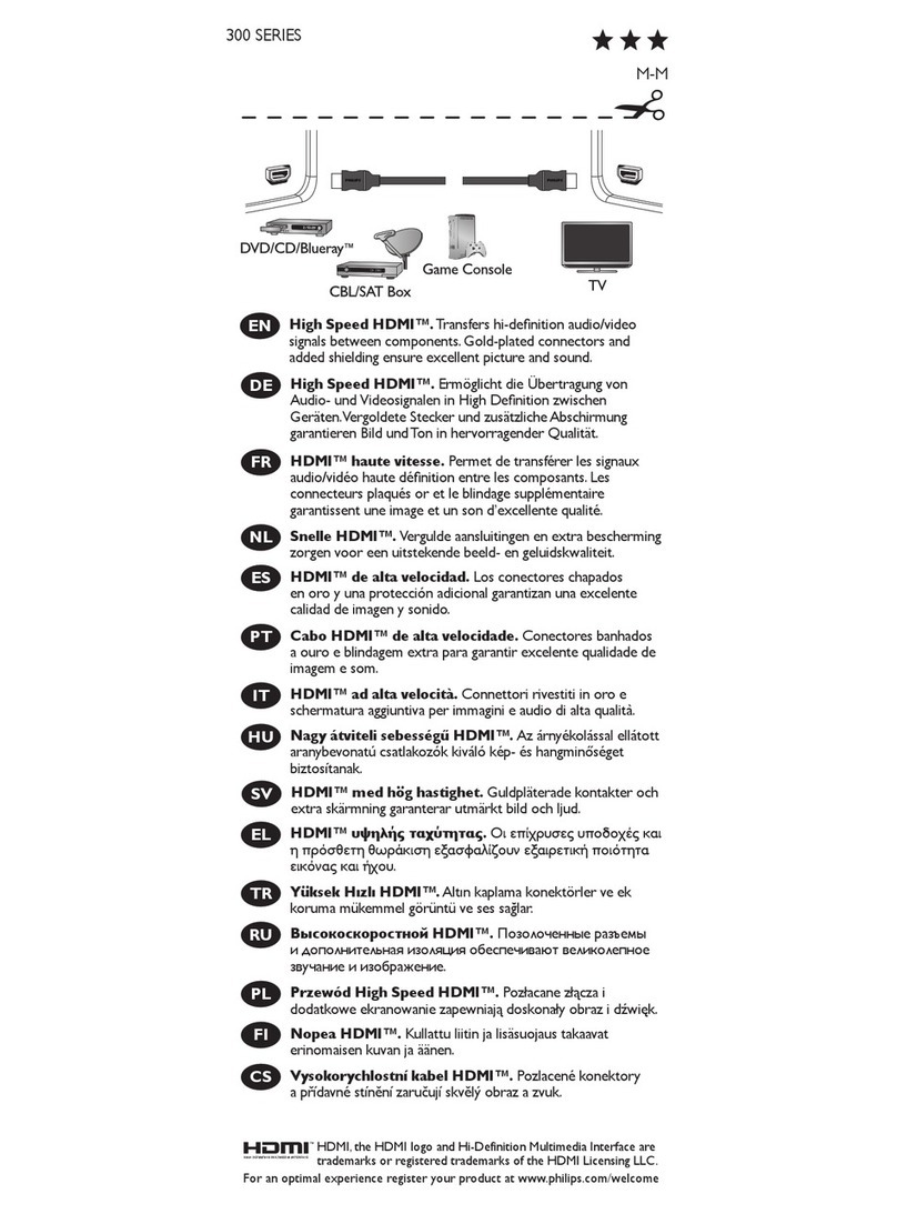 Philips Sonicare 300 SerieS User manual