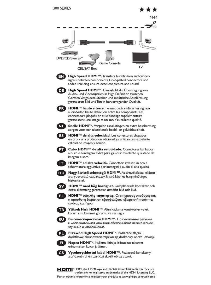 Philips Sonicare 300 SerieS User manual Philips Sonicare 300 SerieS User manual
