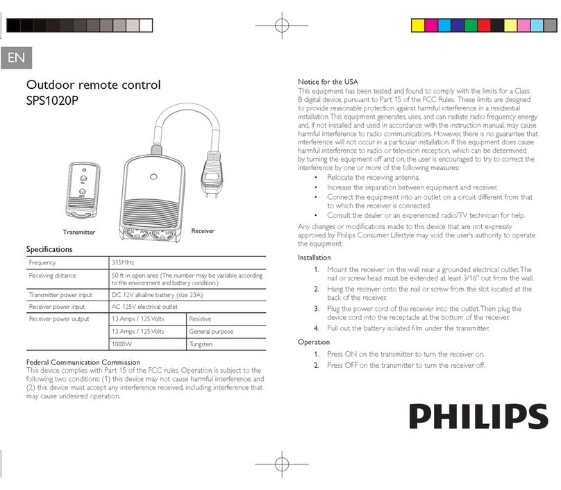 Philips SPS1020P/17 User manual Philips SPS1020P/17 User manual