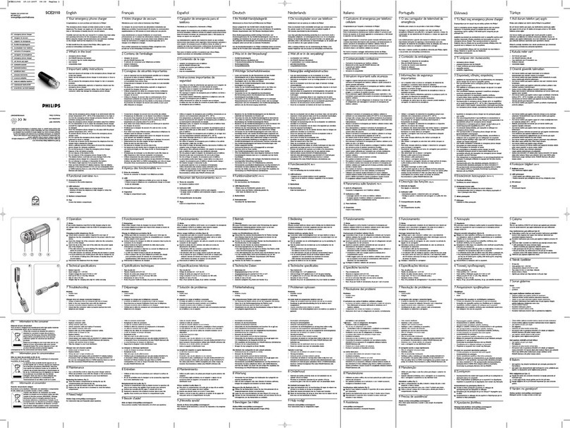 Philips SCE2110/10 user manual