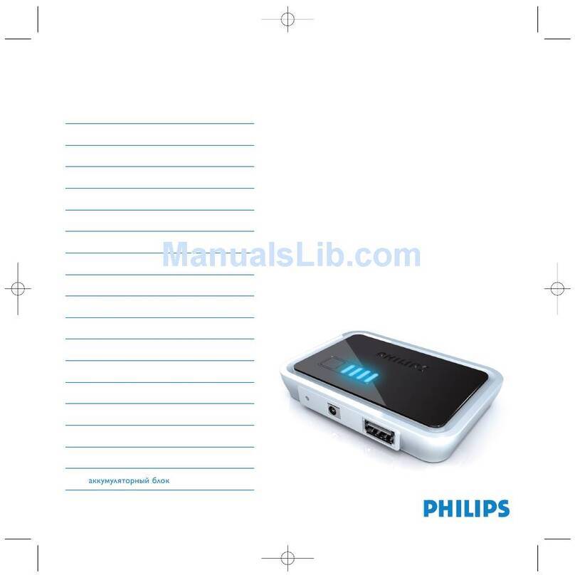 Philips SCE4420/10 User manual Philips SCE4420/10 User manual