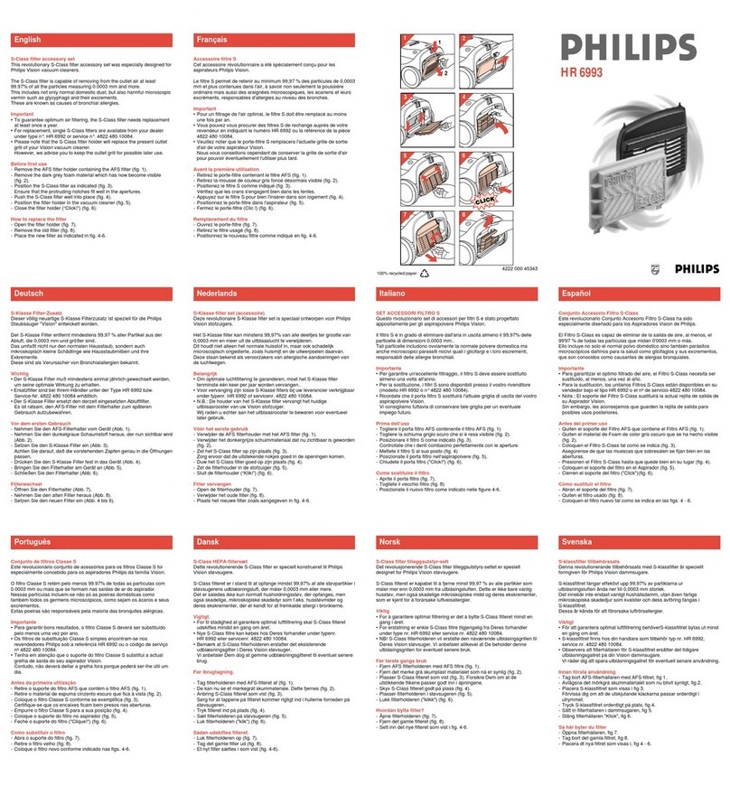 Philips HR6993/01 user manual