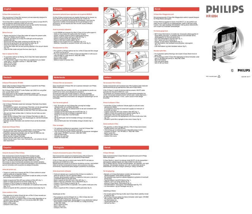 Philips HR6994/01 user manual