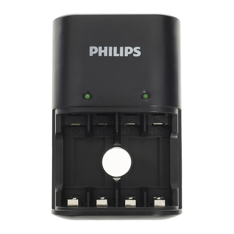 Philips SCB1480NB/12 user manual