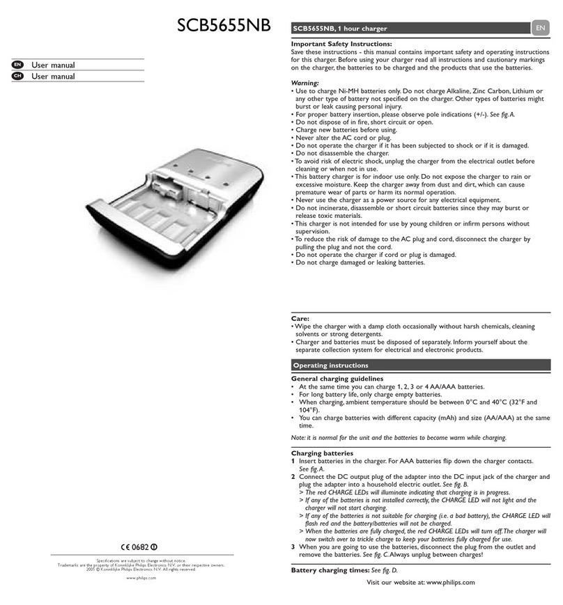 Philips SCB5655NB/93 User manual