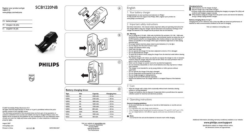 Philips SCB1220NB/27 User manual