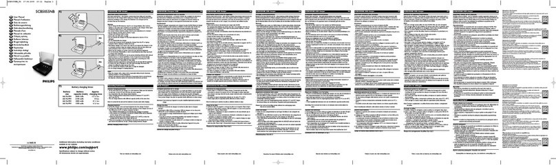 Philips SCB5055NB/12 user manual