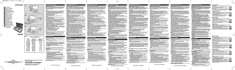 Philips SCB2105NB/12 User manual Philips SCB2105NB/12 User manual