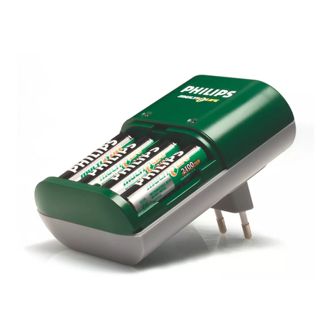 Philips SCB3021/05 User manual