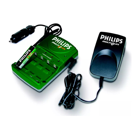 Philips SCB5023/12 User manual