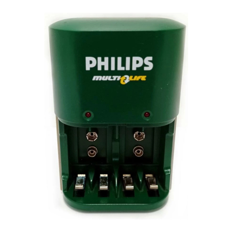 Philips PNM620U/03B owner's manual