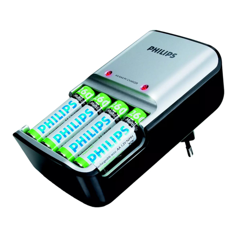 Philips SCB3075NB/05 User manual Philips SCB3075NB/05 User manual